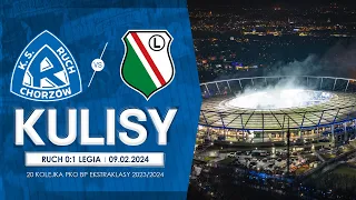 KULISY: Ruch Chorzów 0-1 Legia Warszawa (09.02.2024)