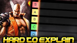 Top 5 Hardest Characters In Tekken Explained