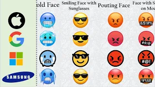 Comparison: Emoji in Different platform | DWA