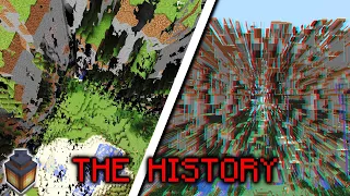 The COMPLETE History of Minecraft's Far Lands (2009-2022)