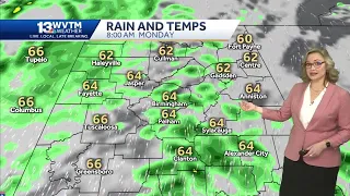 Cloudy and mild Sunday with passing showers early Monday