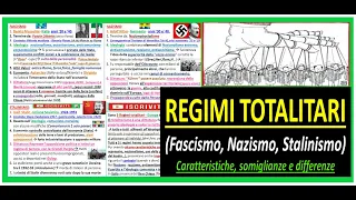 ✅ I REGIMI TOTALITARI: Fascismo, Nazismo, Stalinismo - caratteristiche, somiglianze e differenze