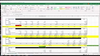 Determining What Wages to Use for the ERTC and PPP