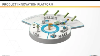 Fusion 360 Path and Deep Dive