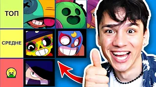 ОТ ХУДШЕГО К ЛУЧШЕМУ!😎 КТО САМЫЙ СИЛЬНЫЙ ПЕРСОНАЖ В BRAWL STARS?!🤩@BubsBS