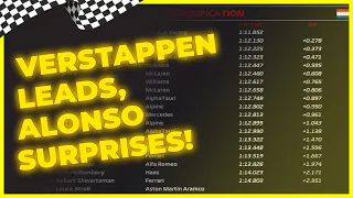 Verstappen Dominates Zandvoort FP1, Alonso Chases!