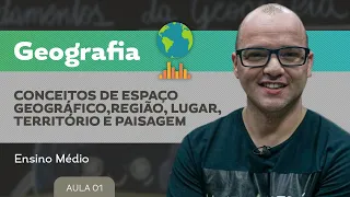 Conceitos de espaço geográfico, região, lugar, território e paisagem​ - Geografia - Ensino Médio