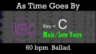 As Time Goes By - Backing Track with Intro + Lyrics in C (Male) - Jazz Sing-Along