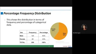 STATISTICAL METHODS FOR DATA ANALYSIS