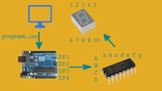 7 Segment Anzeige mit Arduino  - Arduino Tutorial #6 (deutsch MIT UNTERTITELN)