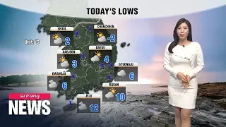 [Weather] Feeling more like mid-March, mild through holiday