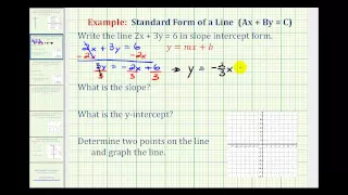 Ex 1:  Given Linear Equation in Standard Form, Write in Slope-Intercept Form to Graph