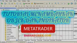 TUTORIAL MENAMBAHKAN OBJEK DAN INDIKATOR DI METATRADER MT4