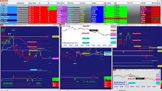 automated trading  | signal  Strategies |12 trade pro |  Crude Oil,  E-Mini S&P, 12 pro , 5324