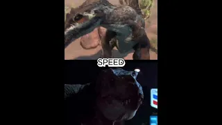 Spinosaurus vs ALL T Rex Jurassic World