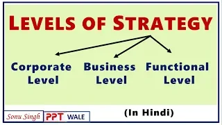 LEVELS OF STRATEGY IN HINDI | Corporate, Business & Functional Level | Strategic Management SM | ppt