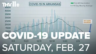 Arkansas reports over 550 new COVID-19 cases, 10 more deaths