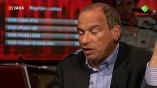 DWDD: Maurice de Hond en Mark Rutte over VVD-coalities