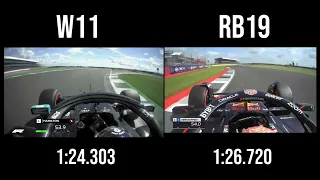 Mercedes W11 (2020) vs RedBull RB19 (2023)