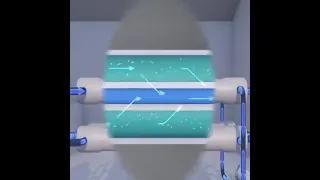 Seawater Desalination Process | 3D Animation