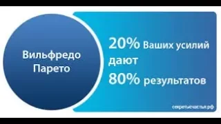 Закон Парето.Почему 20% усилий приносят 80% результата?Тайм менеджмент.