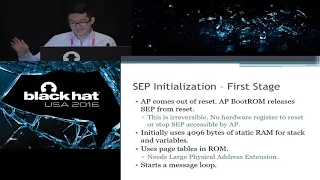 Black Hat USA 2016 Demystifying the Secure Enclave Processor