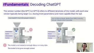 ChatGPT for HR level 1: basic