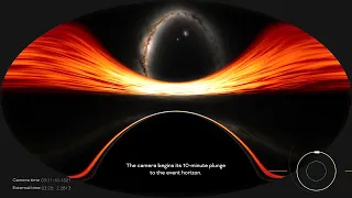 NASA Simulation’s Plunge Into a Black Hole: Explained |