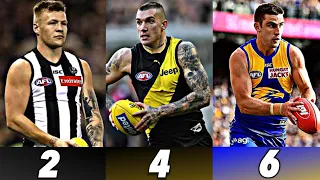 THE BEST AFL PLAYER FOR EACH NUMBER IN 2021