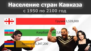 Грузия, Армения, Азербайджан: Население в будущем, 2100 году.