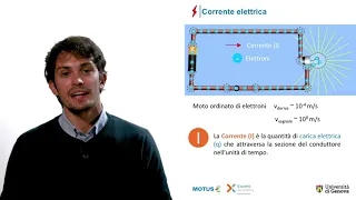 1) Concetti di base di elettrotecnica - Parte 1