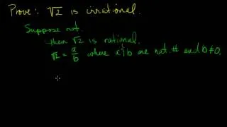 Video 11   Proof by Contradiction Sqrt 2 is irrational