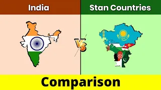 india vs Stan Countries | Stan Countries vs India | India | Stan Countries | Comparison | Data Duck