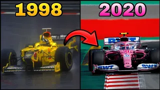 F1 2021 TEAMS ORIGINS - Racing Point (Aston Martin)