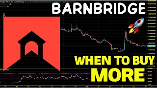 BarnBridge (BOND) Bear Market Strategy. BOND Chart Analysis And Price Prediction 2022