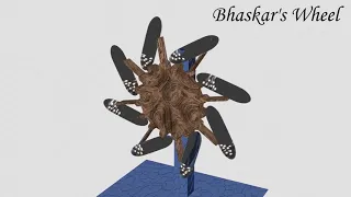 Bhaskar and de Honnecourt's Wheel Animation - (perpetual motion machine)