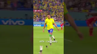 The top 10 World Cup goals of the group stage 2022