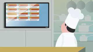 Smart automation of restaurant business with R-Keeper