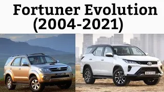 Evolution of Toyota Fortuner || 2004 To 2022 Journey || All Edition Covered || Fan Club