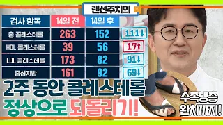 2주만에 콜레스테롤 수치 낮출 수 있다?