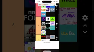 UK tv channels tier list