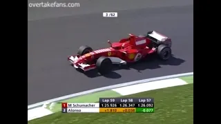 Alonso and Schumacher Epic Battle | 2006 Imola l Last Laps