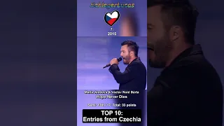 Top 10 Entries from Czechia 🇨🇿 in Eurovision