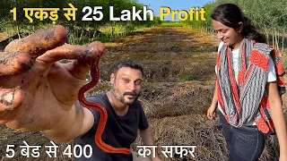 गोबर से खाद बनाकर ये लड़की हर महीने कमाती है लाखों Vermi composting Business वर्मी कंपोस्ट बिजनेस