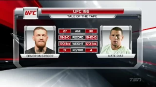 Conor McGregor vs Nate Diaz unseen trash talk before UFC 196
