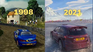 Evolution of DiRT Racing Game