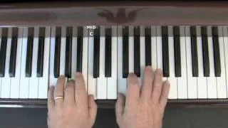 Edelweiss - Easy piano lesson (Part 1)