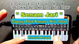 SENAM JARI YANG SANGAT BERMANFAAT | Tambah iLmu Nada