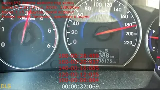 Hyundai Santa Fe Разгон  2.2d 197 л.с. (acceleration 0-180 весна)