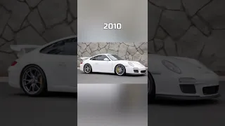 Evolution of Porsche Car  (1950~2022) #shorts